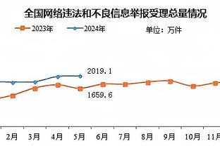 意大利队门将扑点榜：布冯11次居首，多纳鲁马、帕柳卡4次第二